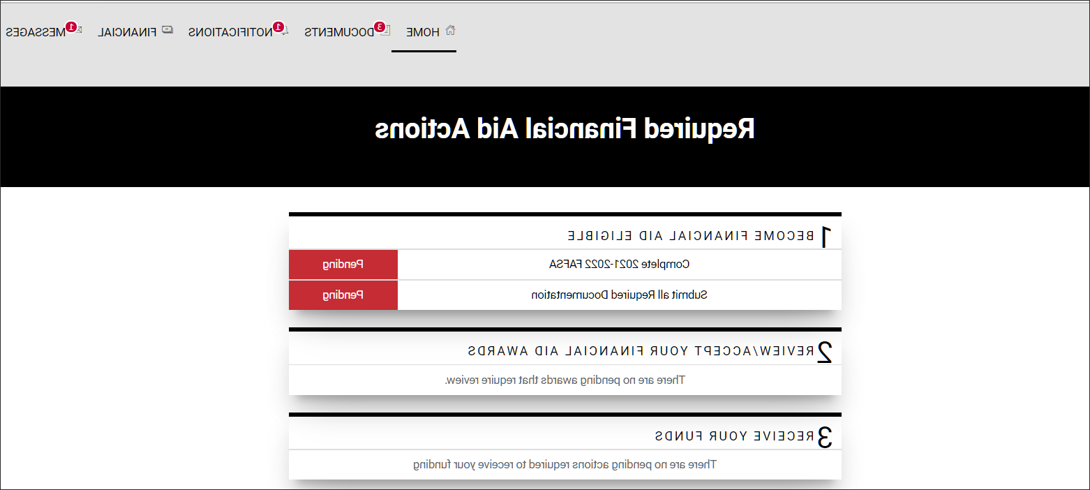 Required Financial Aid Actions